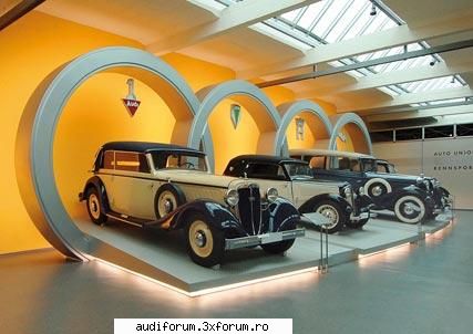 audi time line - mmihai82 - istoria audi